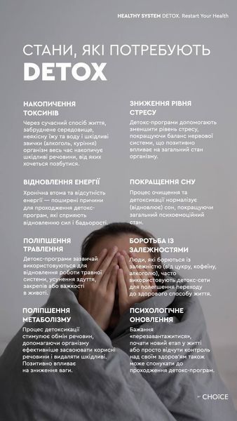 HEALTHY DETOX BOX глибока детоксикація організму Choice 00093 фото